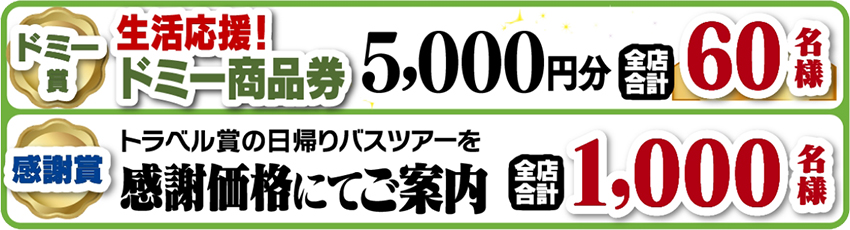 最大1,160名様にチャンス!トラベルプレゼントキャンペーン