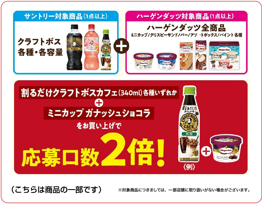 対象商品 サントリー対象商品・ハーゲンダッツ対象商品