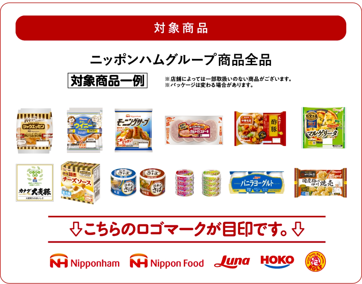 対象商品 ニッポンハムグループ商品全品